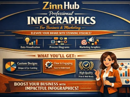 Image de couverture du service Zinn Hub® « design professional infographics for business and marketing »